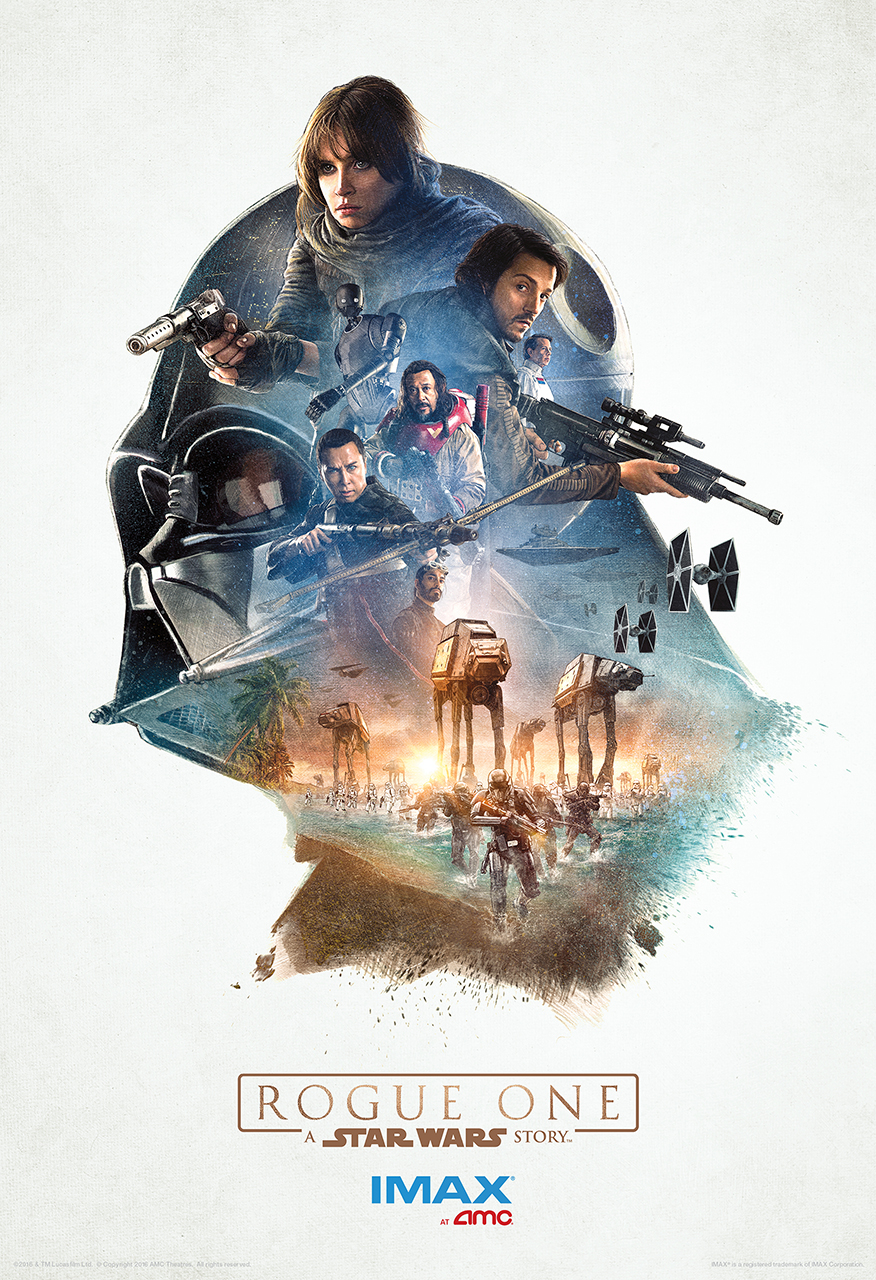 Source: IMAX