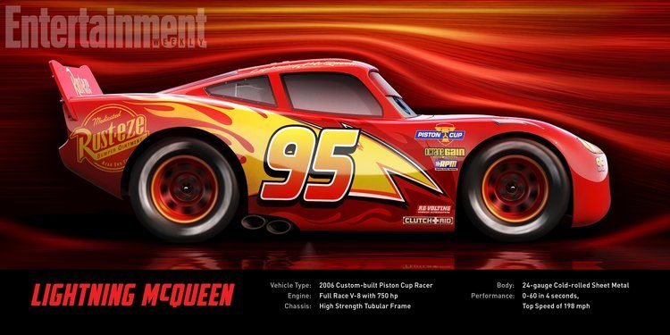 Visit Lightning McQueen At Hamleys This Weekend