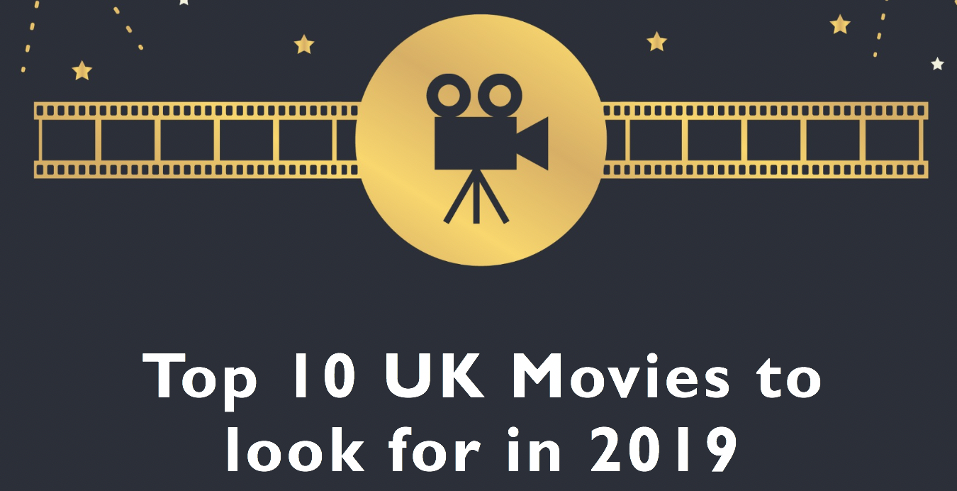 Top 10 UK Movies 2019. Best New Films of 2019, Most Anticipated Movies